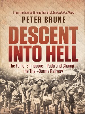 cover image of Descent into Hell